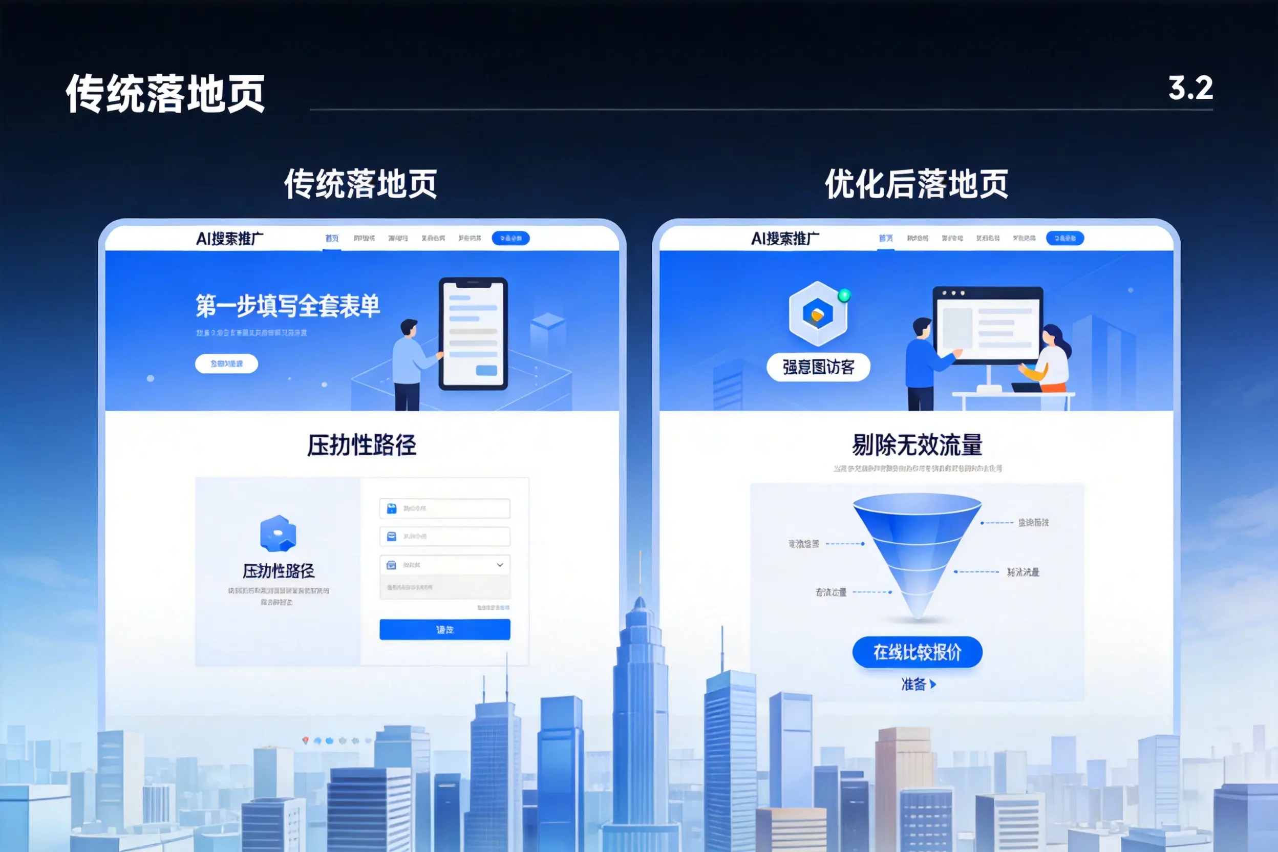 AI搜索推广落地页转化低？红河企业优化方法详解