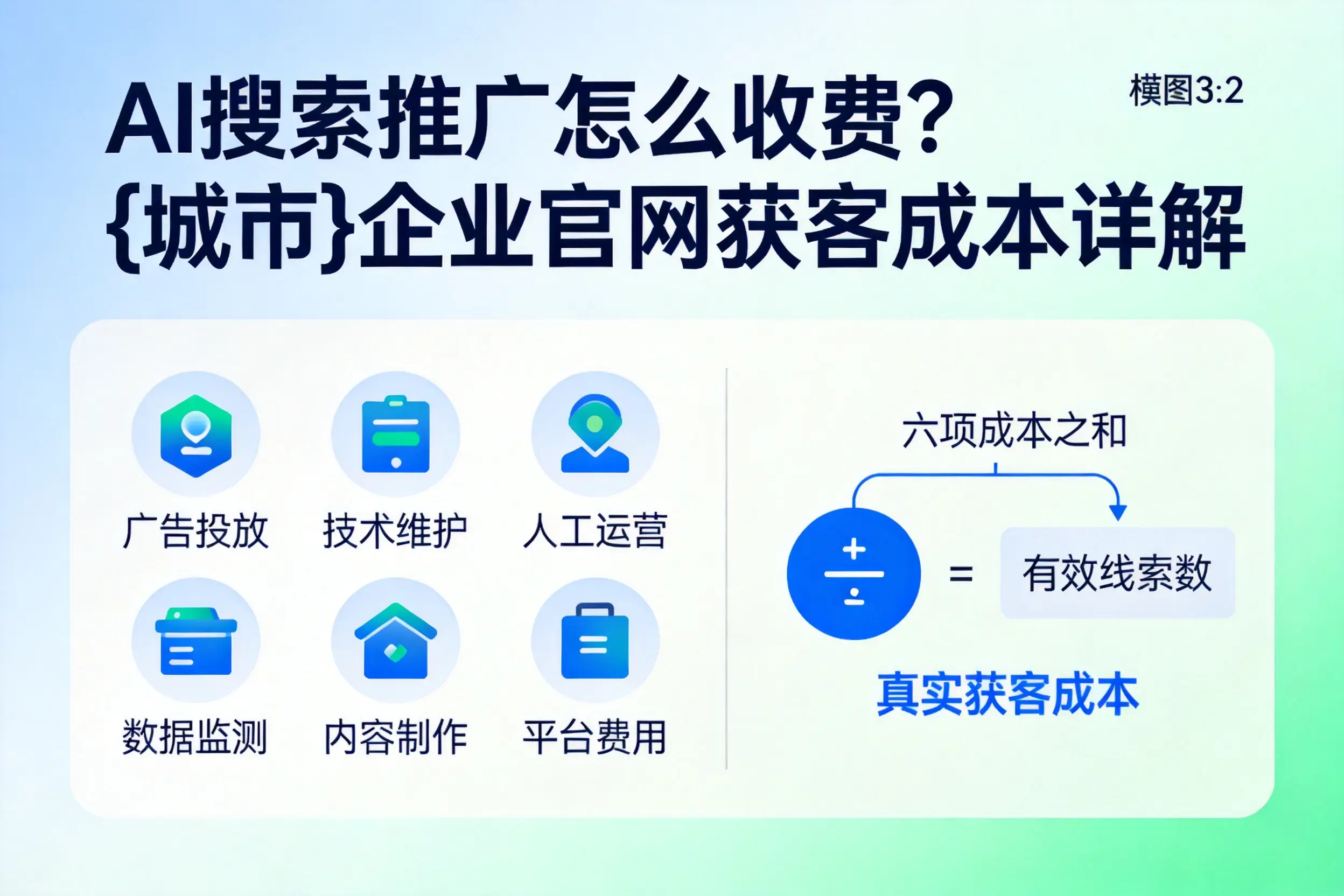 AI搜索推广怎么收费？红河企业官网获客成本详解
