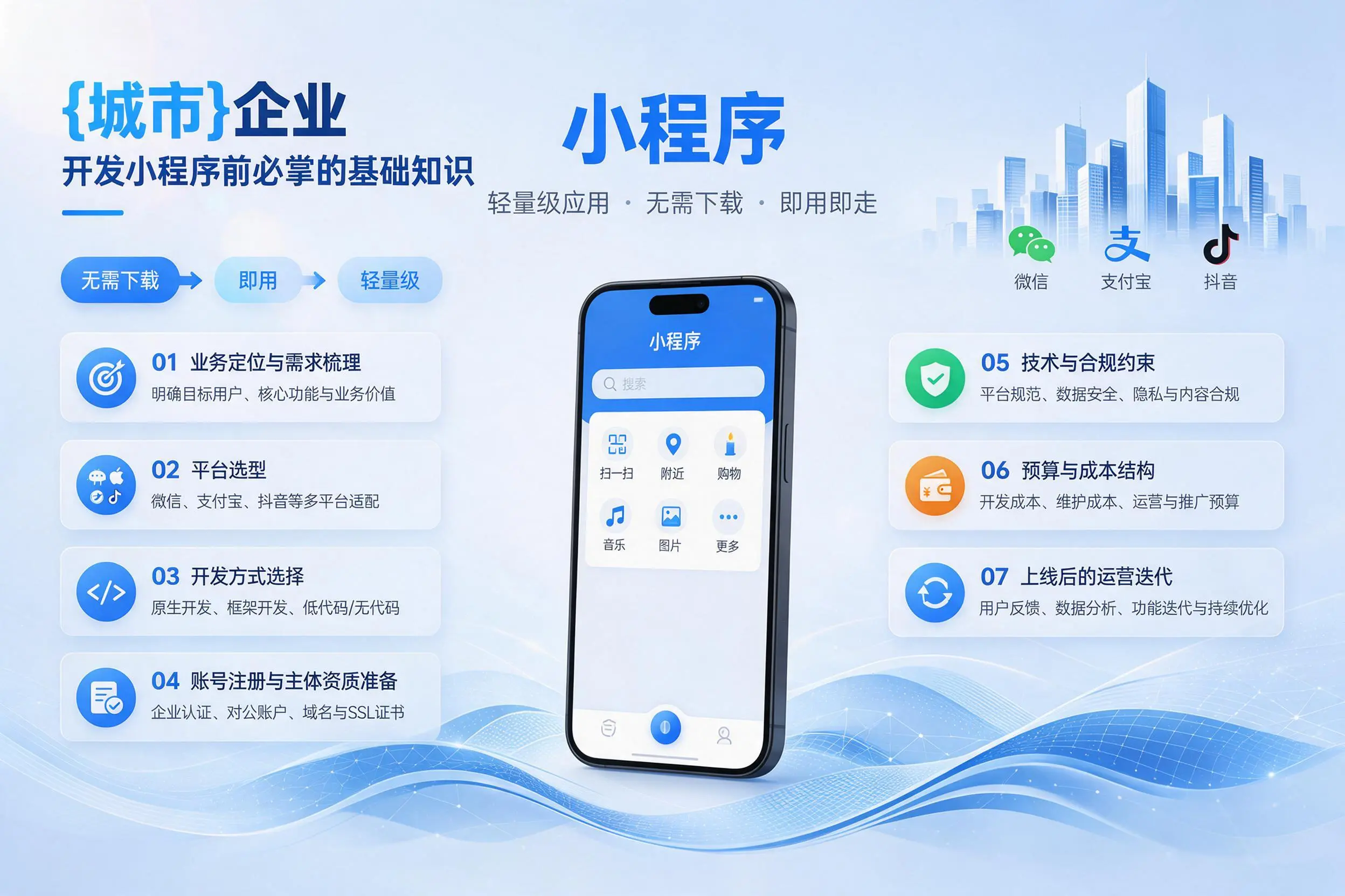 红河企业开发小程序前必须掌握的基础知识有哪些