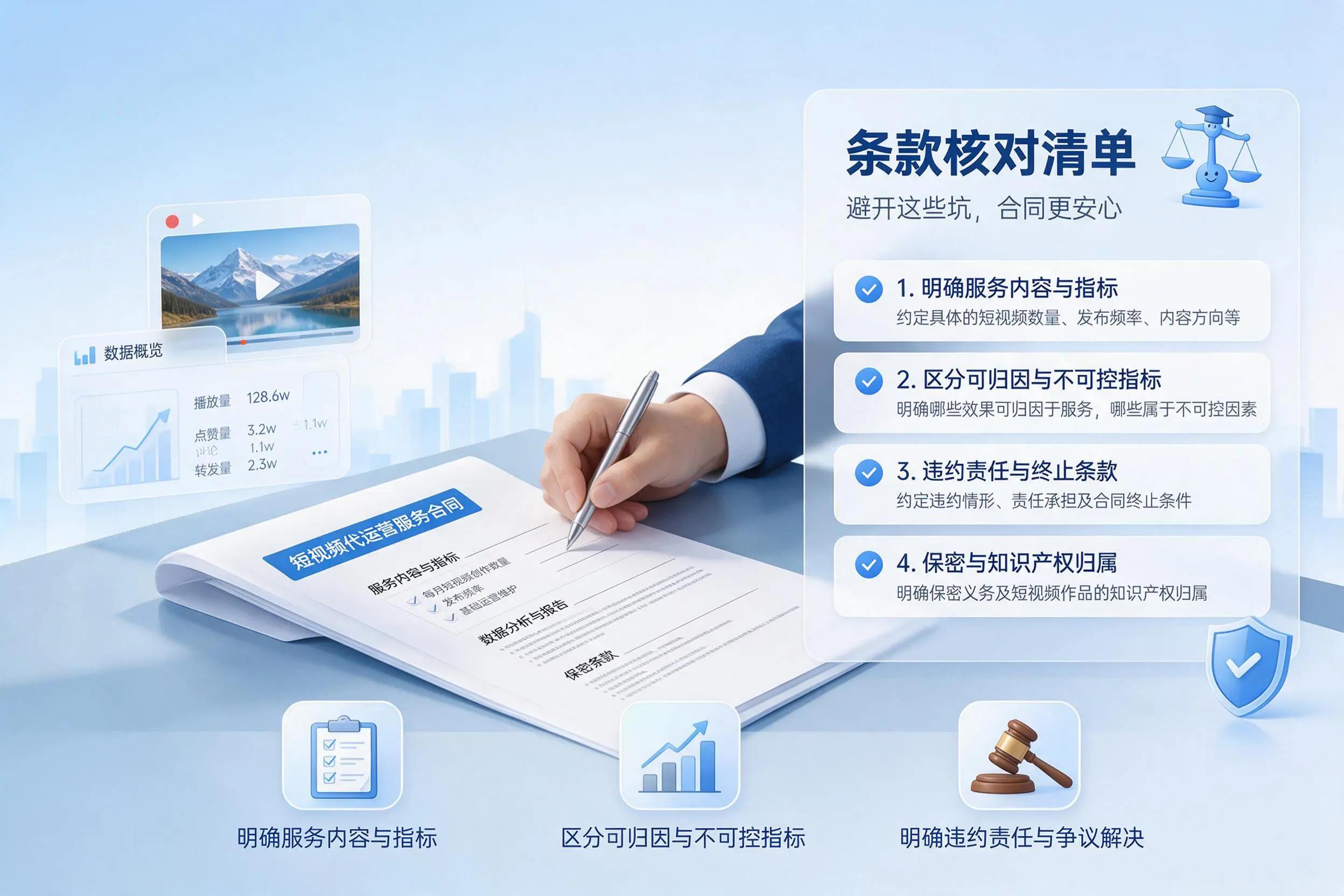 短视频代运营合同怎么签？红河企业条款核对与避坑要点