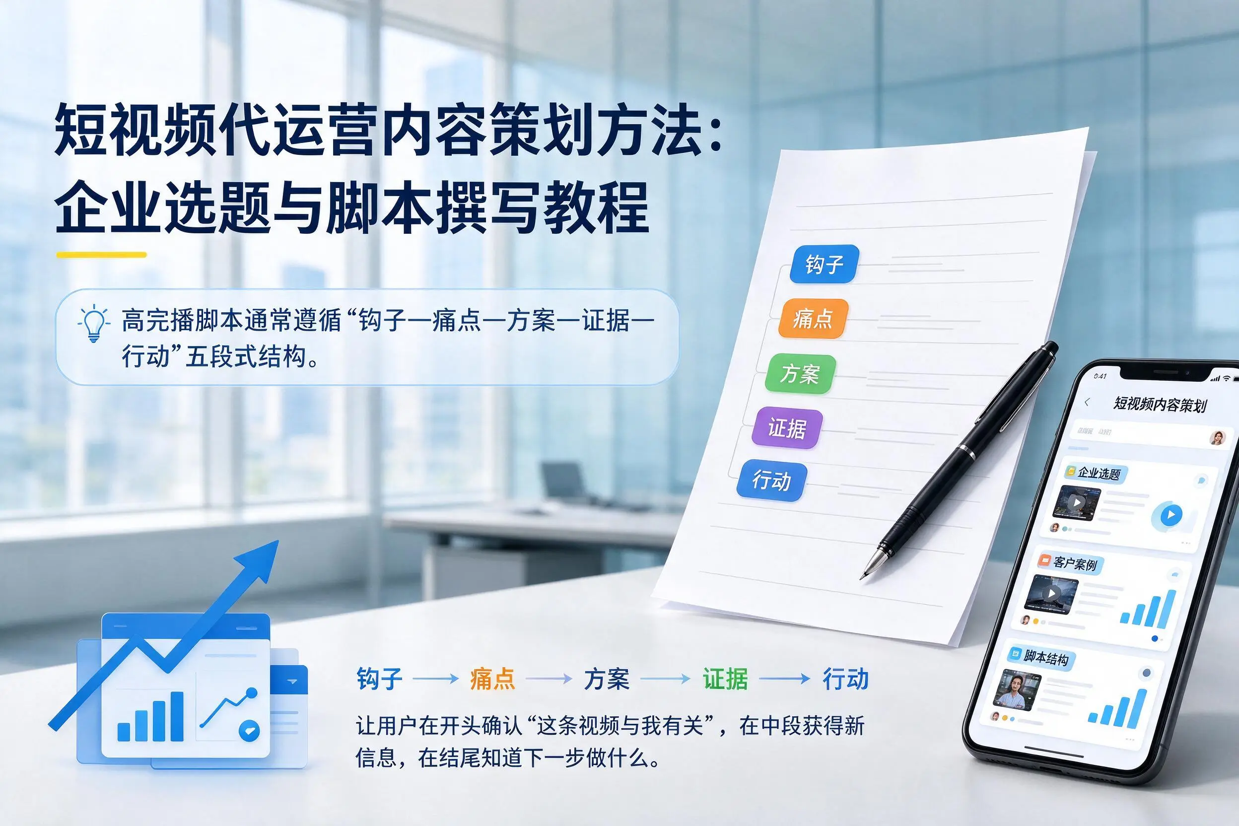 短视频代运营内容策划方法：红河企业选题与脚本撰写教程