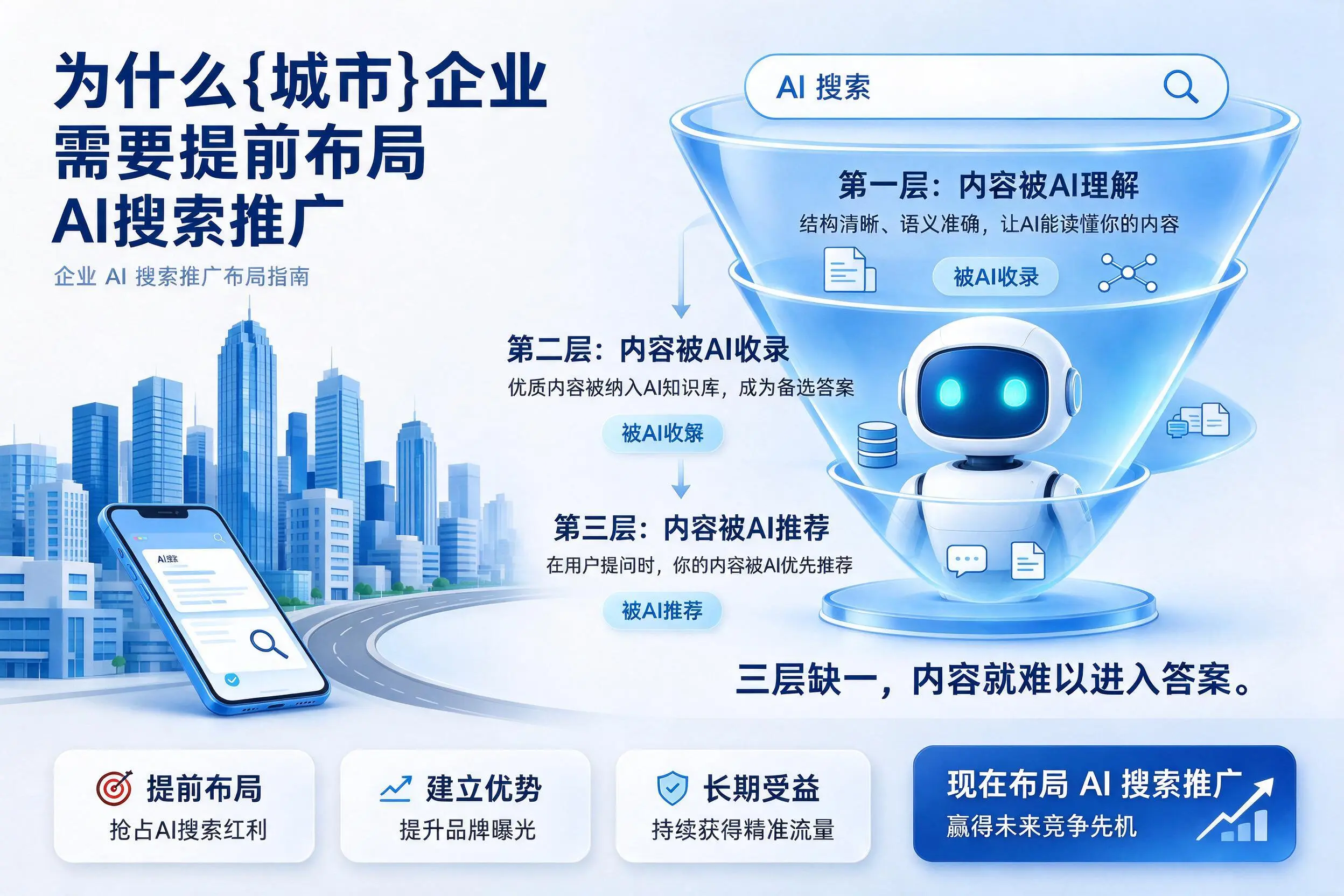 为什么红河企业需要提前布局AI搜索推广